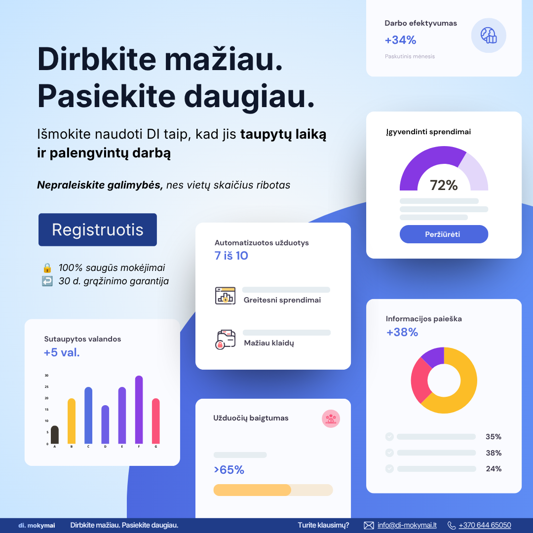 7 dienų praktinis ChatGPT iššūkis