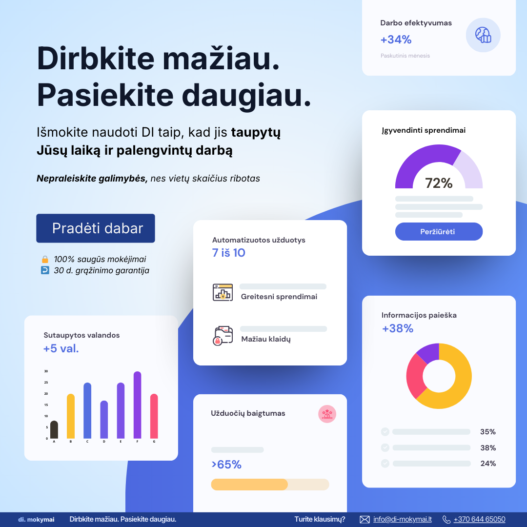 Dirbtinis intelektas darbui ir asmeniniam tobulėjimui
