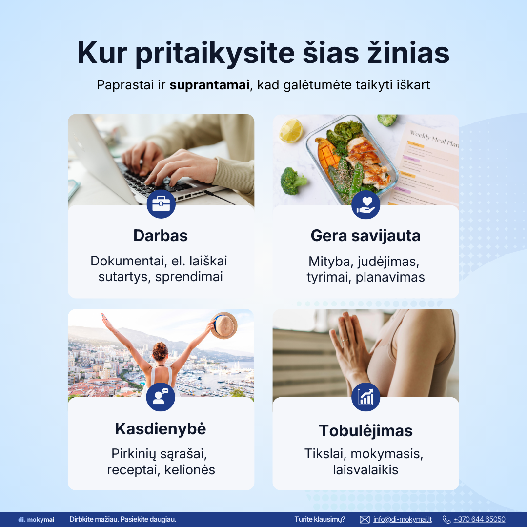 Dirbtinis intelektas darbui ir asmeniniam tobulėjimui