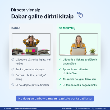 Dirbtinis intelektas darbui ir asmeniniam tobulėjimui